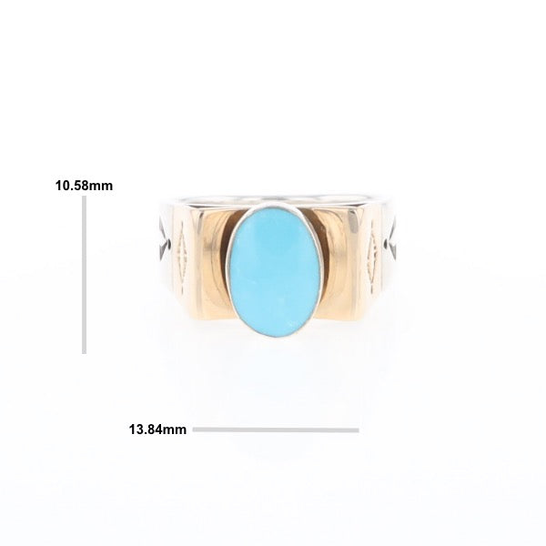 Bezel Set Turquoise Ring