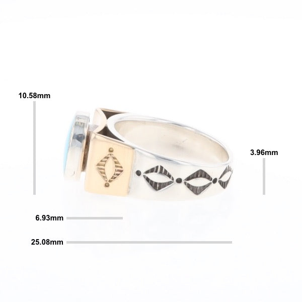 Bezel Set Turquoise Ring