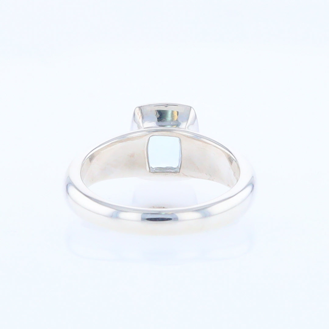 Bezel Blue Topaz Ring