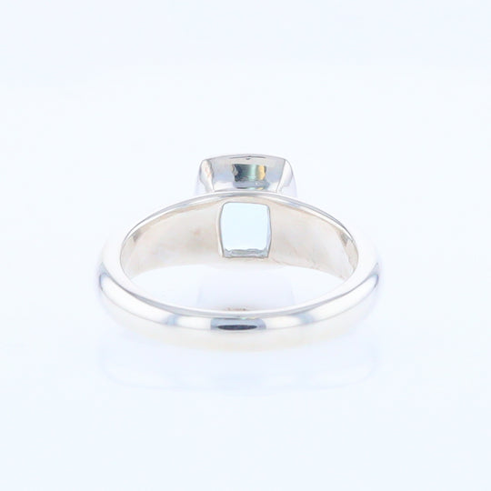 Bezel Blue Topaz Ring