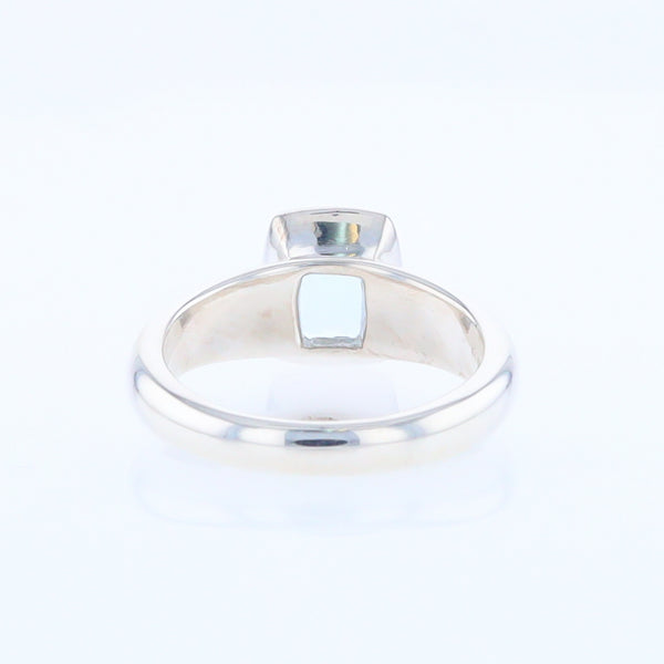 Bezel Blue Topaz Ring